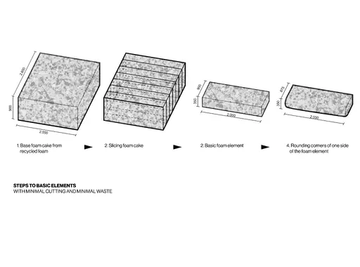 pro.157.a_landscape_module_doepelstrijkers_sprmrkt.webp