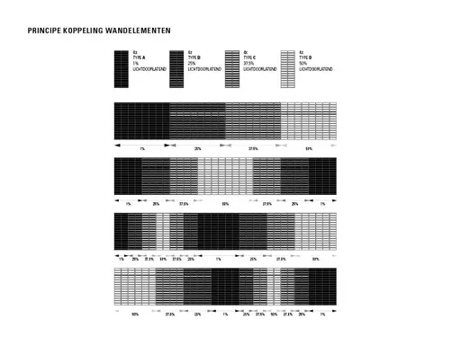 pro.83.doepel_strijkers_nhm_wandelementen_koppeling.webp